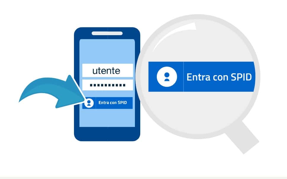 SPID tra cittadini professionisti e imprese